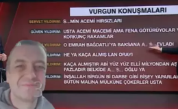 İBB’ye terör ve yolsuzluk operasyonu… İki ismin konuşma kayıtları soruşturma dosyasında!